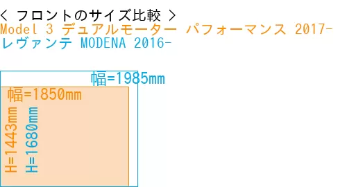 #Model 3 デュアルモーター パフォーマンス 2017- + レヴァンテ MODENA 2016-